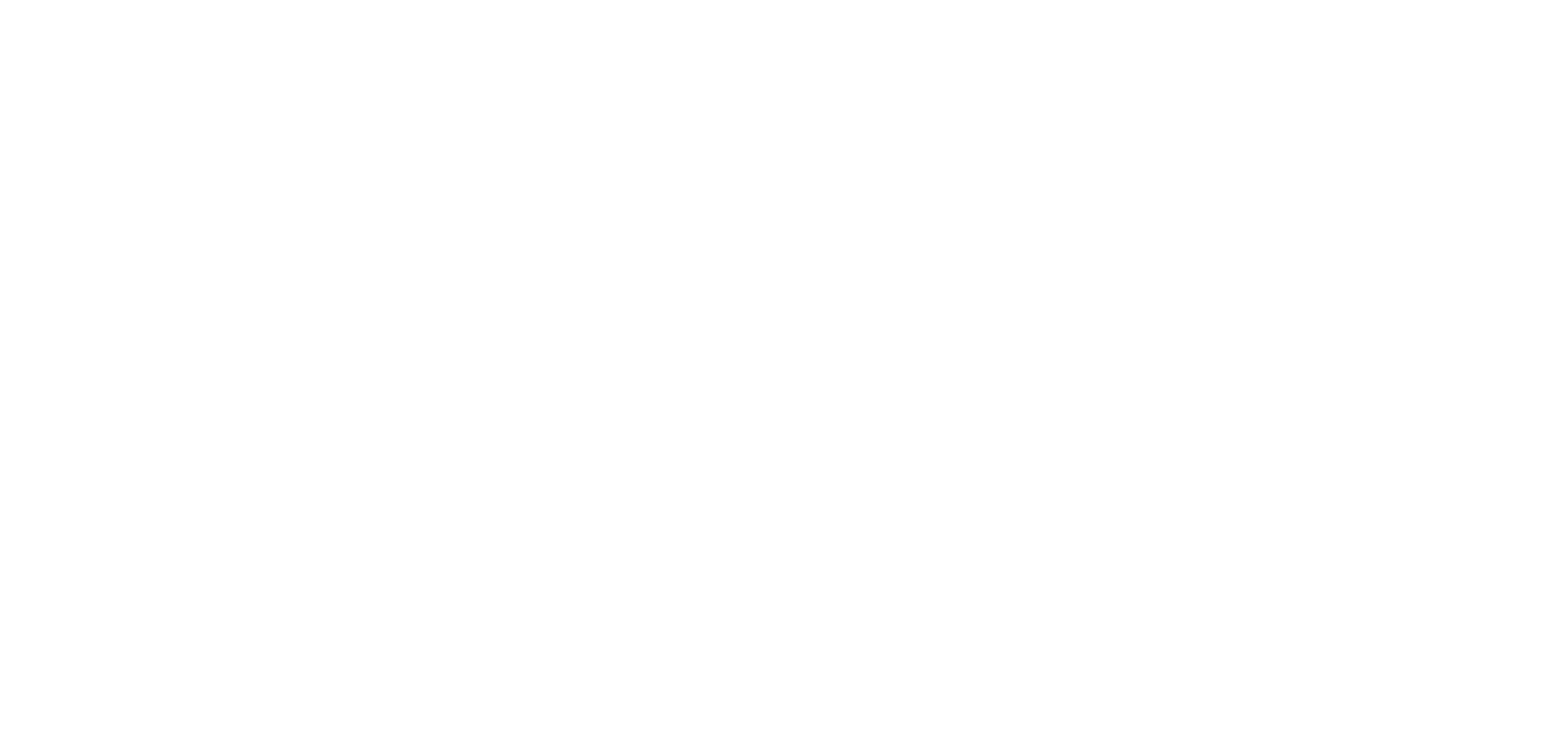Miller